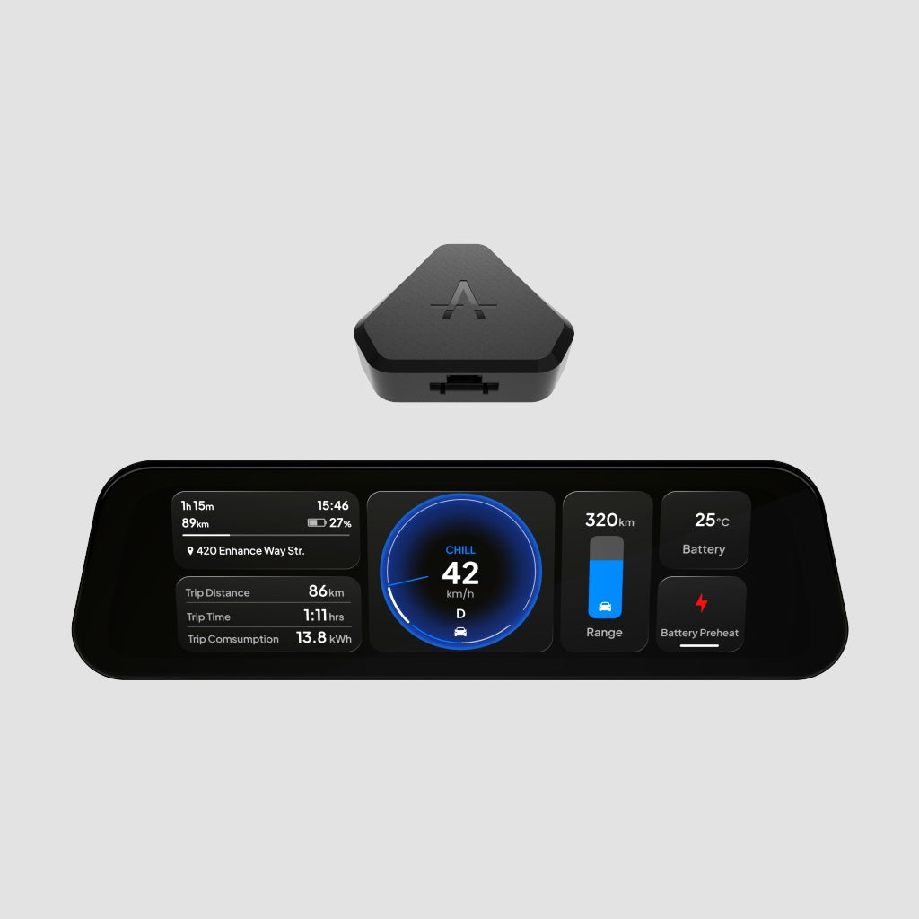 S3XY Dash produktbillede med Gen2 Commander enhed vist ovenover skærmen på hvid baggrund