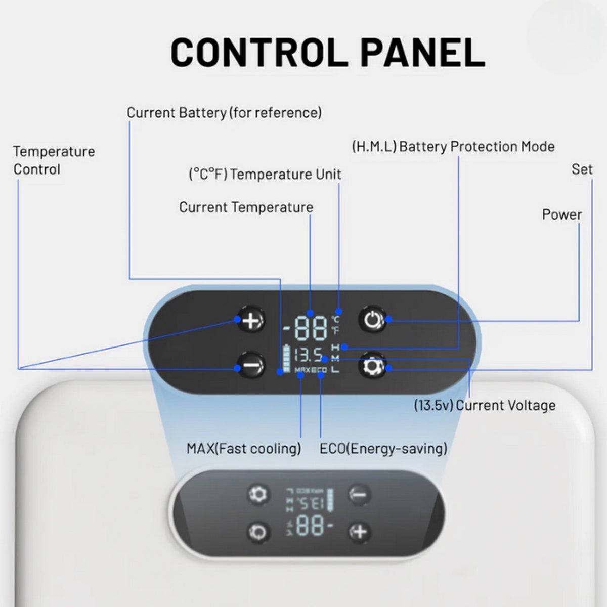 Kontrolpanel på Alpicool S15 bærbart køleskab med temperatur- og strømindstillinger