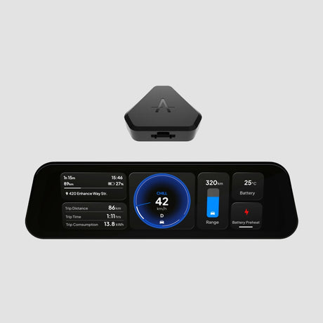 S3XY Dash produktbillede med Gen2 Commander enhed vist ovenover skærmen på hvid baggrund
