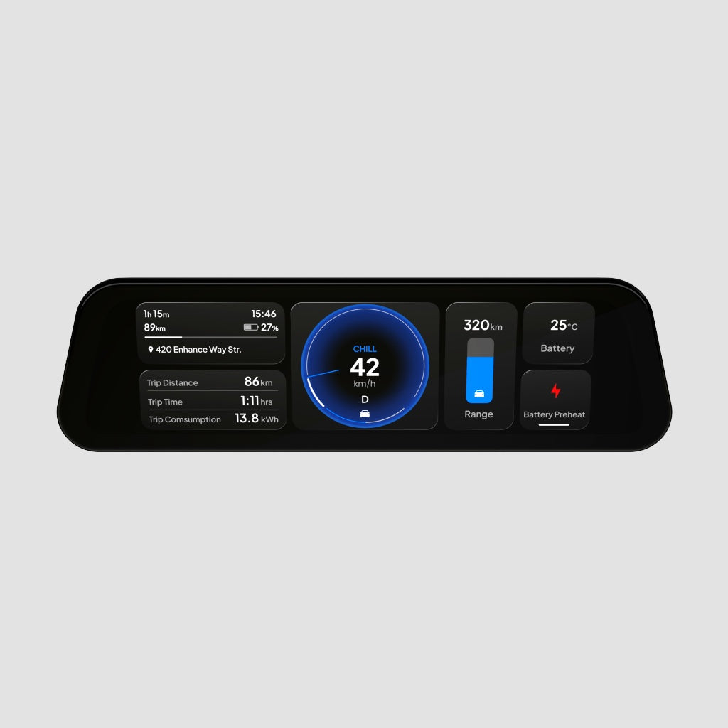 S3XY Dash skærm alene på hvid baggrund, viser fartmåler, rækkevidde og batteriniveau