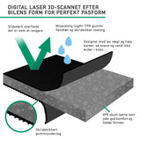 Infografik over GCG MAX bagagerumsmåttens 3D-scannede design, vandtætte lag og skridsikre gummi.