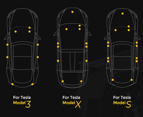 Diagram med set-oppefra-omrids af Tesla Model 3, X og S og gule prikker der markerer placeringen af LED-lysene