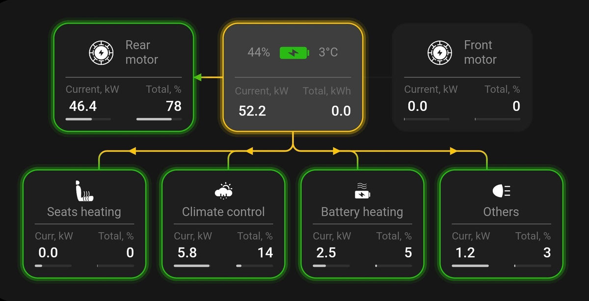 Teslogic V2 til Tesla Model 3 og Model Y – billede 6