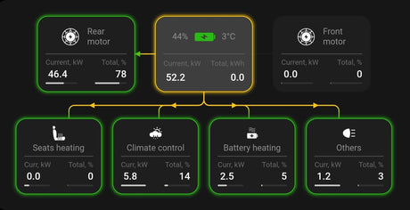 Teslogic V2 til Tesla Model 3 og Model Y – billede 6
