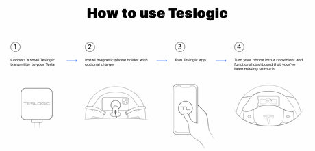 Teslogic V2 til Tesla Model 3 og Model Y – billede 8