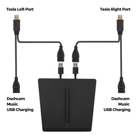 Trådløs oplader til Tesla Model 3 (2017-2020) – billede 3